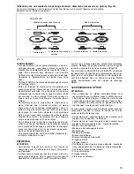 Preview for 15 page of Makita 9566C Instruction Manual