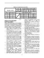 Preview for 13 page of Makita 9566CV Instruction Manual