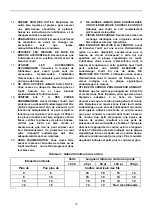 Предварительный просмотр 10 страницы Makita 9820-2 Instruction Manual