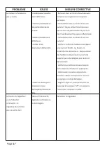 Preview for 35 page of Makita AC001 Owner'S Manual