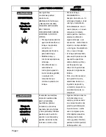 Preview for 42 page of Makita AC001 Owner'S Manual