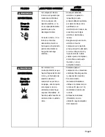 Preview for 43 page of Makita AC001 Owner'S Manual