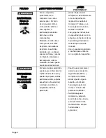 Preview for 44 page of Makita AC001 Owner'S Manual