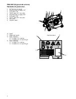 Preview for 2 page of Makita AC320H Instruction Manual