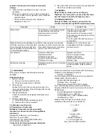 Preview for 10 page of Makita AC320H Instruction Manual