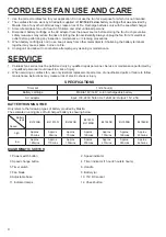 Preview for 4 page of Makita ADCF201 Owner'S Manual