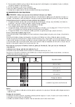 Preview for 11 page of Makita ADCF201 Owner'S Manual