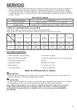 Preview for 15 page of Makita ADCF201 Owner'S Manual