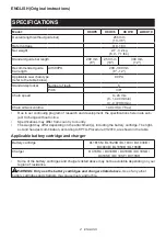 Preview for 2 page of Makita ADCU10 Instruction Manual