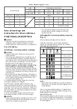 Preview for 7 page of Makita ADML811 Instruction Manual