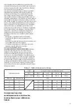 Preview for 13 page of Makita ADML811 Instruction Manual