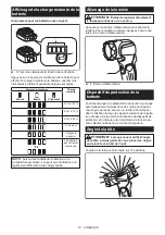 Preview for 10 page of Makita ADML815 Instruction Manual