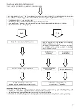 Preview for 7 page of Makita ADP03 Instruction Manual