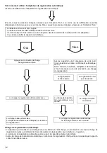 Предварительный просмотр 12 страницы Makita ADP03 Instruction Manual