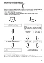 Preview for 17 page of Makita ADP03 Instruction Manual