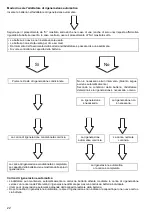 Preview for 22 page of Makita ADP03 Instruction Manual