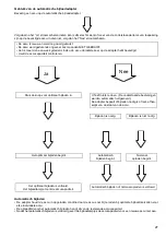 Preview for 27 page of Makita ADP03 Instruction Manual