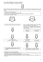 Preview for 37 page of Makita ADP03 Instruction Manual