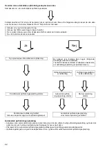 Предварительный просмотр 42 страницы Makita ADP03 Instruction Manual