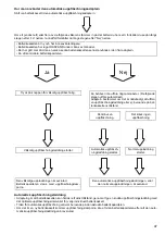 Предварительный просмотр 47 страницы Makita ADP03 Instruction Manual