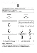 Предварительный просмотр 52 страницы Makita ADP03 Instruction Manual