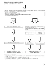 Preview for 57 page of Makita ADP03 Instruction Manual