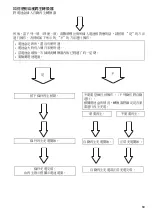 Предварительный просмотр 69 страницы Makita ADP03 Instruction Manual