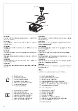 Preview for 2 page of Makita ADP04 Instruction Manual