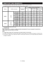 Preview for 15 page of Makita ADRM13 Instruction Manual