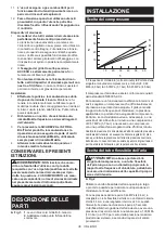 Preview for 36 page of Makita AF353 Instruction Manual