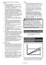 Preview for 80 page of Makita AF353 Instruction Manual