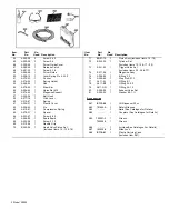 Preview for 2 page of Makita AF503 Parts List