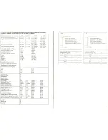 Preview for 9 page of Makita AF632 Instruction Manual