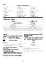 Preview for 38 page of Makita AN621 Instruction Manual