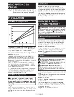 Preview for 17 page of Makita AN634H Instruction Manual