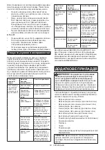 Preview for 63 page of Makita AR-3733 Instruction Manual