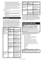 Preview for 82 page of Makita AR-3733 Instruction Manual