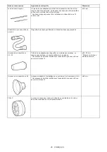 Preview for 26 page of Makita AS001G Instruction Manual