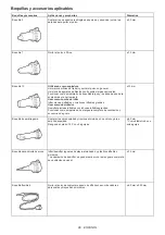 Preview for 86 page of Makita AS001G Instruction Manual