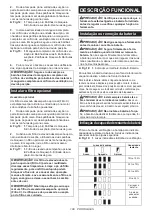 Preview for 108 page of Makita AS001G Instruction Manual