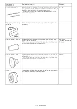 Preview for 131 page of Makita AS001G Instruction Manual