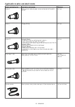 Preview for 10 page of Makita AS001GZ Instruction Manual