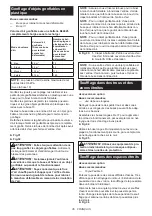 Preview for 35 page of Makita AS001GZ Instruction Manual