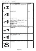 Preview for 39 page of Makita AS001GZ Instruction Manual