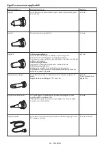 Preview for 54 page of Makita AS001GZ Instruction Manual