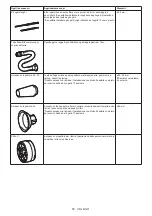 Preview for 55 page of Makita AS001GZ Instruction Manual