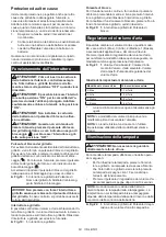 Preview for 63 page of Makita AS001GZ Instruction Manual