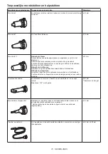 Preview for 70 page of Makita AS001GZ Instruction Manual