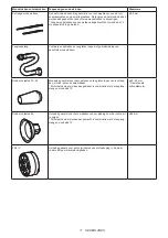 Preview for 71 page of Makita AS001GZ Instruction Manual