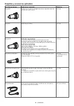 Preview for 85 page of Makita AS001GZ Instruction Manual